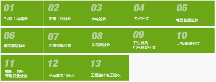 體驗(yàn)中心